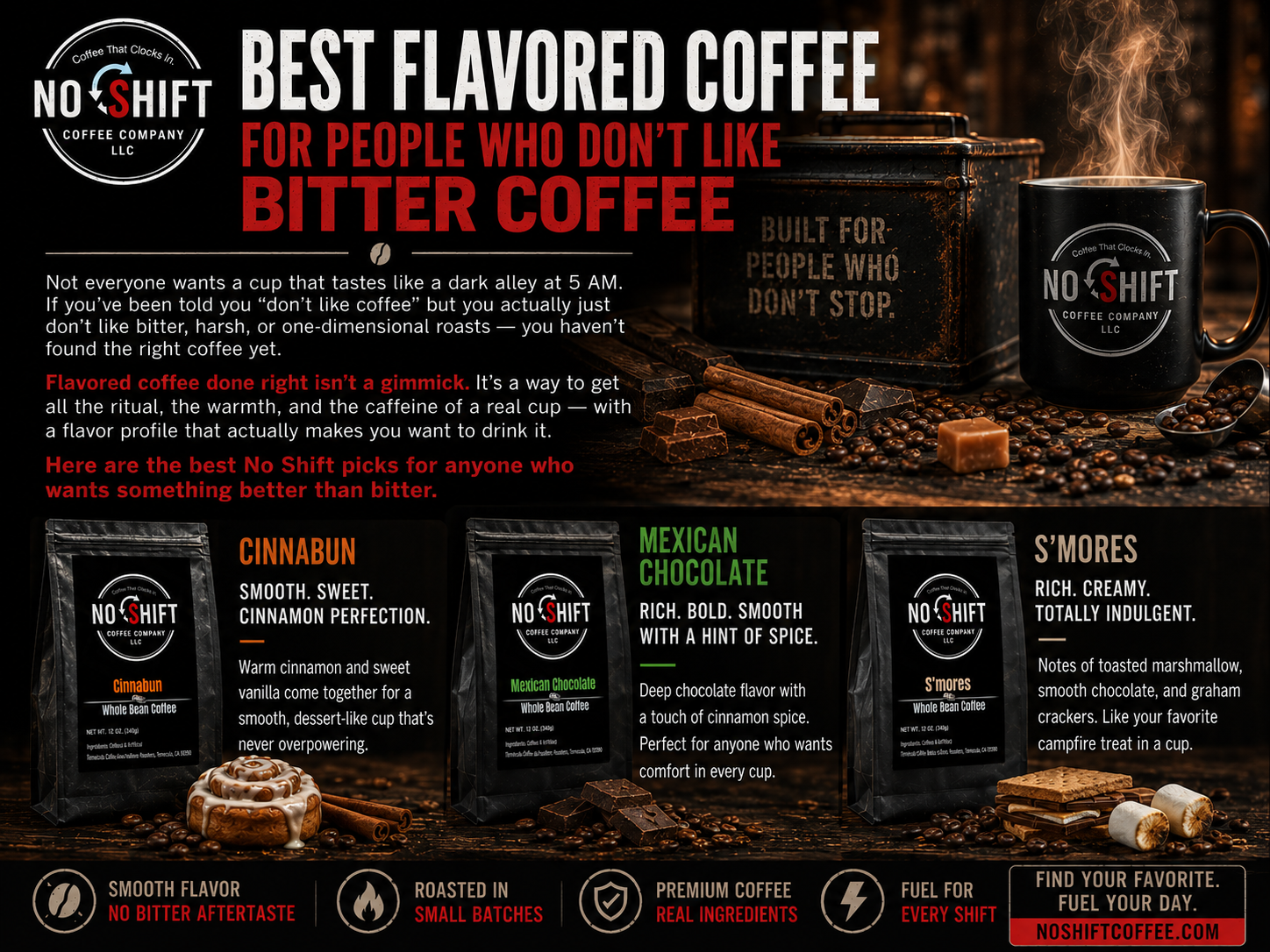 Best Flavored Coffee for People Who Don't Like Bitter Coffee
